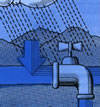 Grafik: Leitung - Regenwasser - Kalk